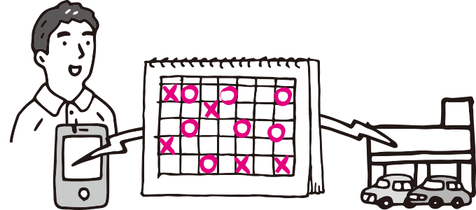 メンテナンス予約