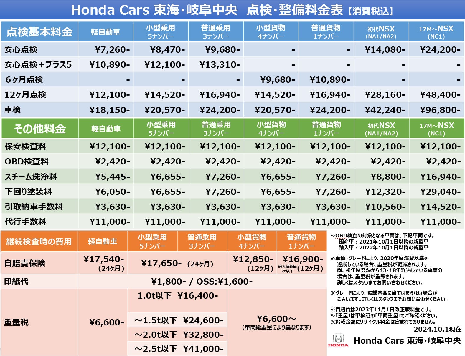 Honda Cars 東海・岐阜中央 点検・整備料金表